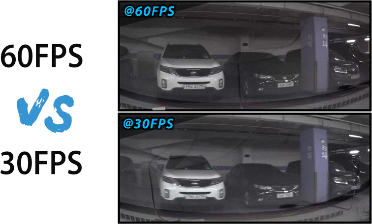 60FPS vs 30FPS