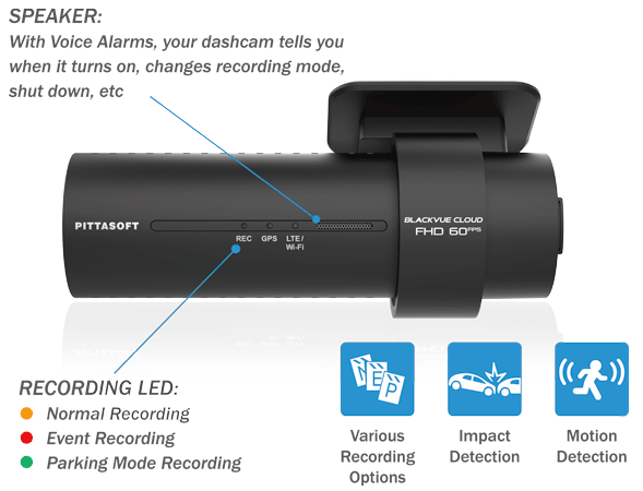 Dashcam SPeaker and Recording modes