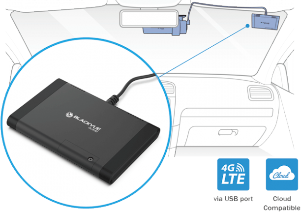 LTE Connectivity Module