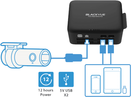 Charge Any USB Accessory